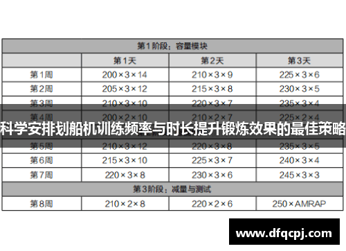 科学安排划船机训练频率与时长提升锻炼效果的最佳策略