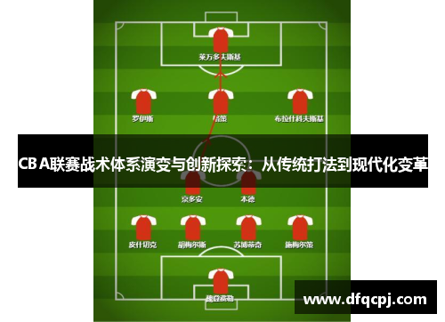 CBA联赛战术体系演变与创新探索：从传统打法到现代化变革